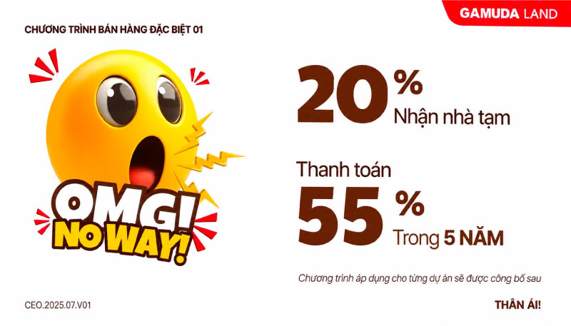 Phân Tích Chính Sách Bán Hàng Norton Park: Đòn Bẩy Tài Chính Đột Phá & Tối Ưu “Điểm Rơi Lợi Nhuận”